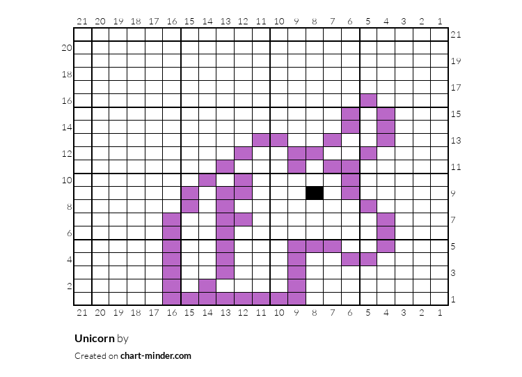 Unicorn