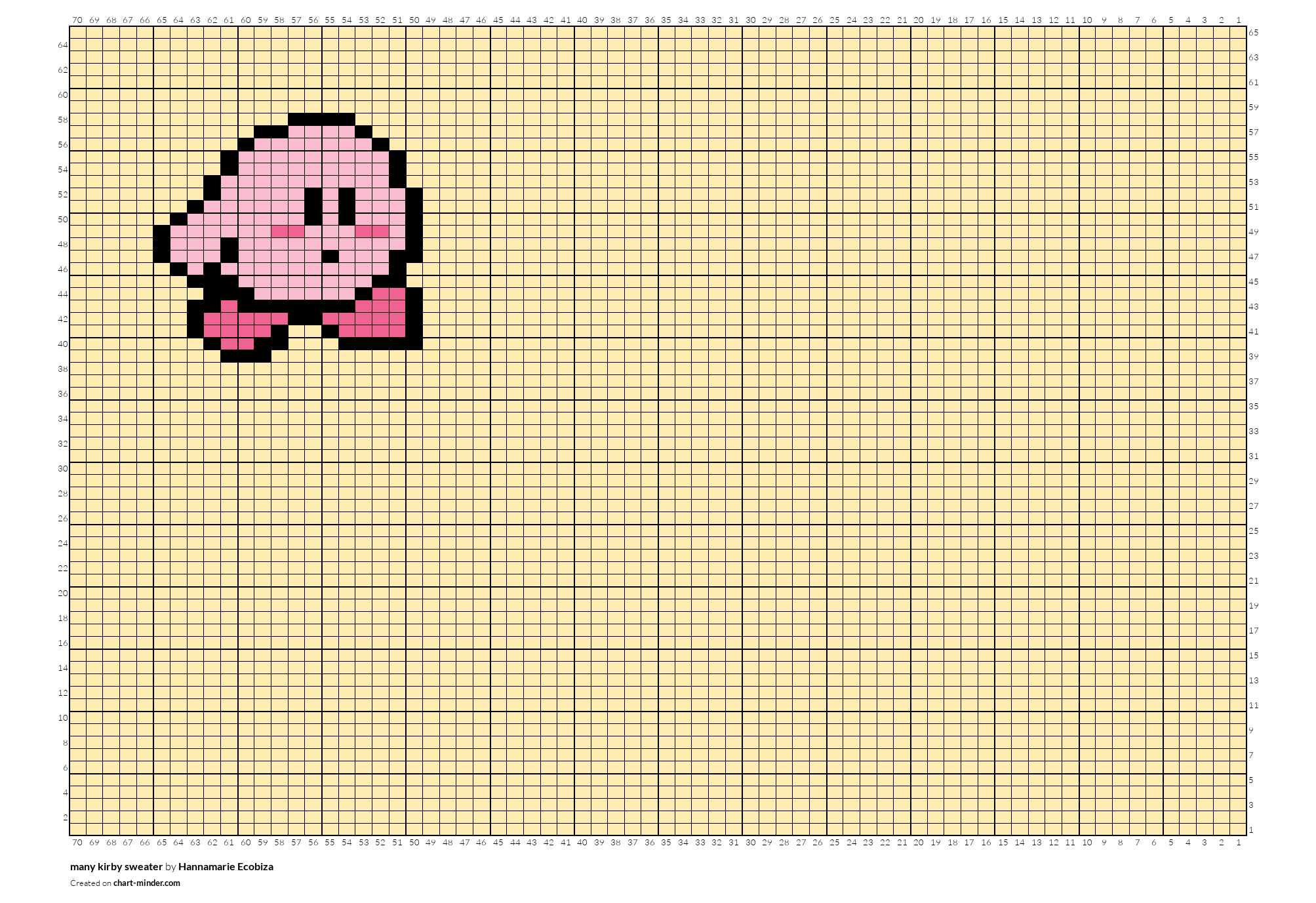 many kirby sweater
