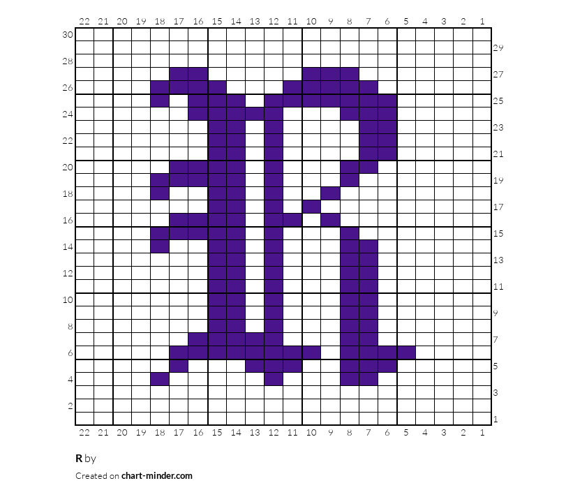 R