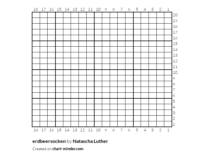 erdbeersocken