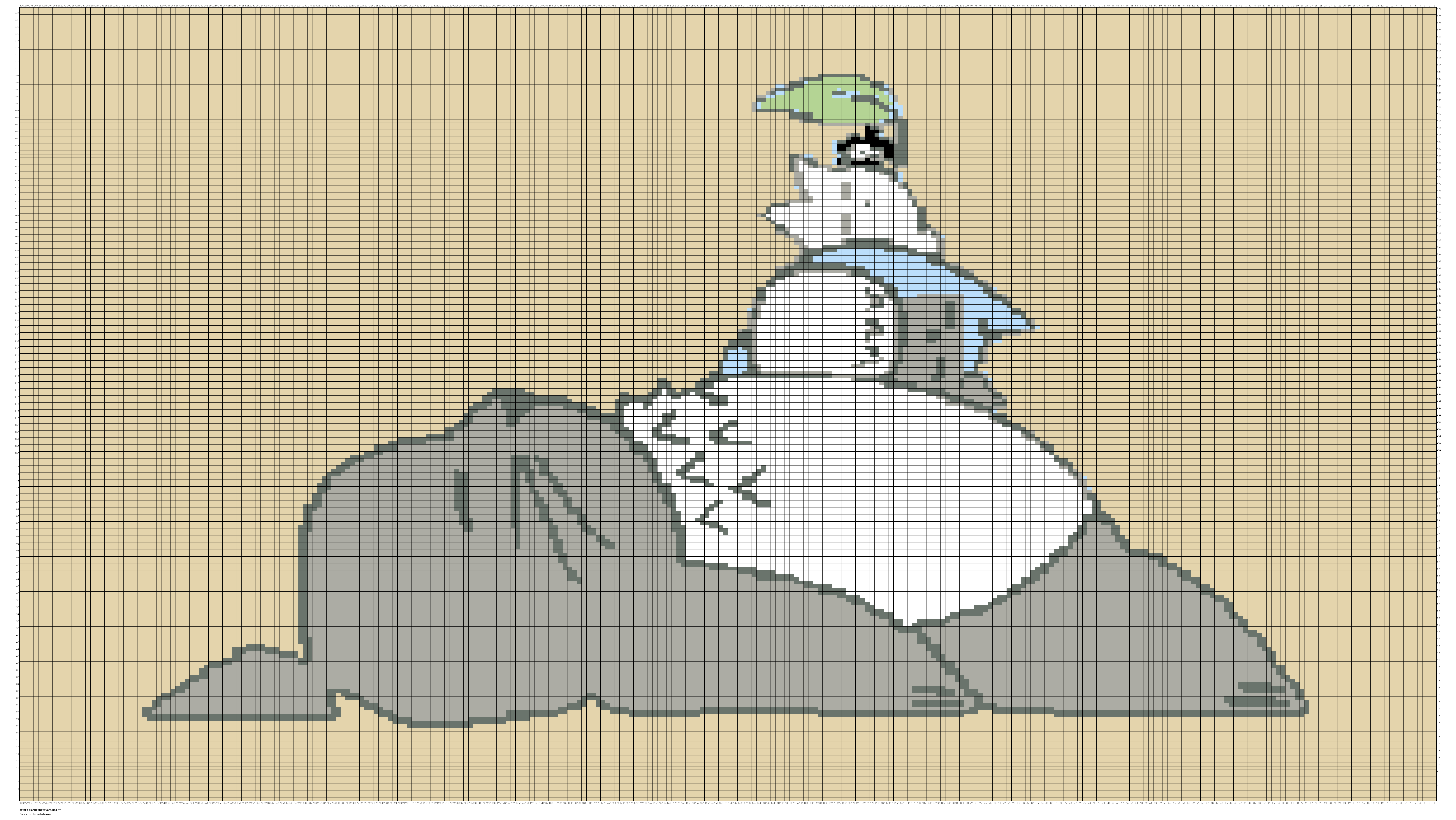totoro blanket new yarn.png