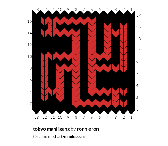 tokyo manji gang