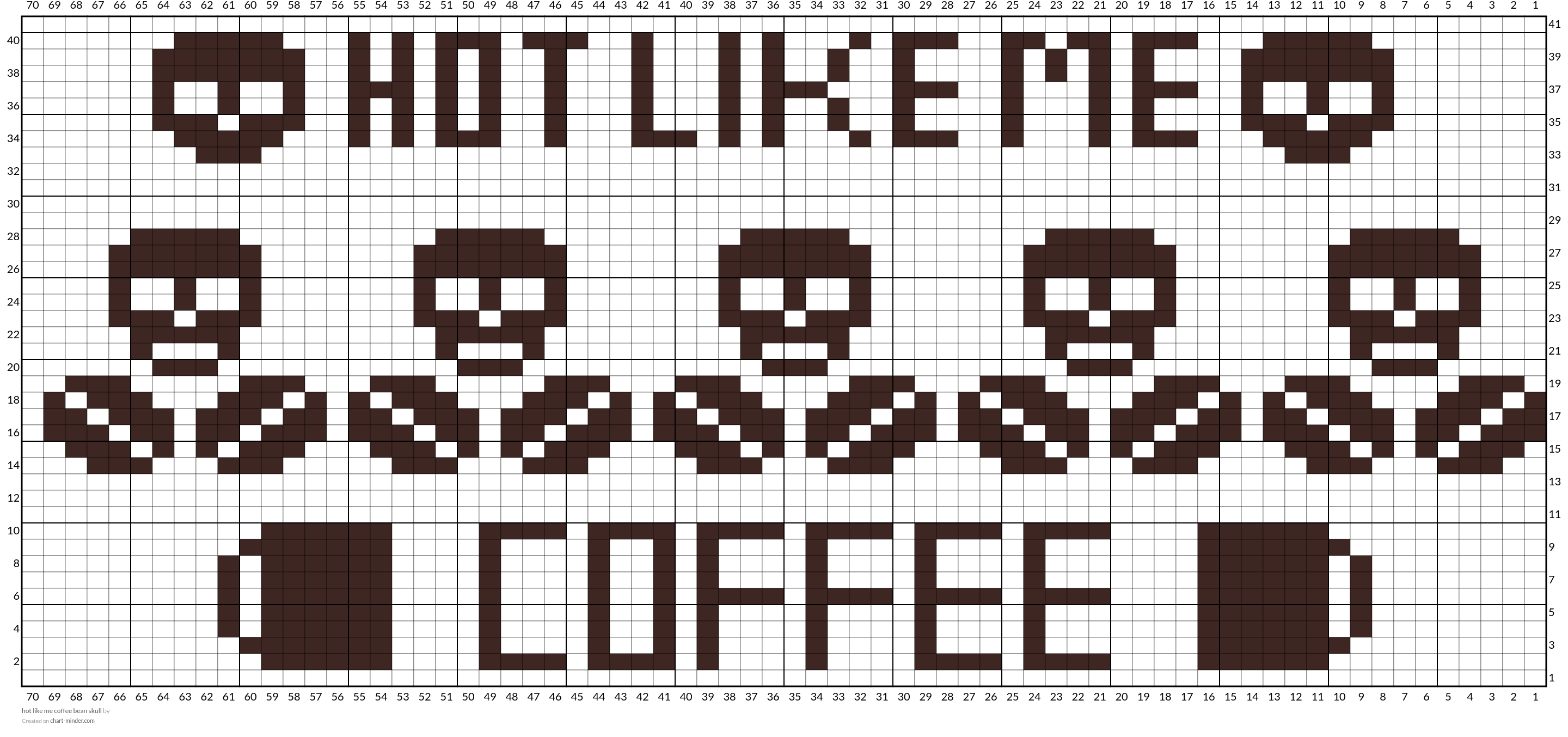 hot like me coffee bean skull