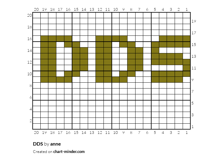 DDS