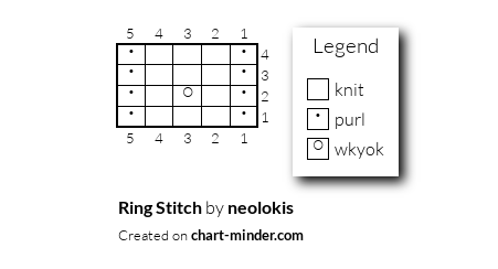 Ring Stitch
