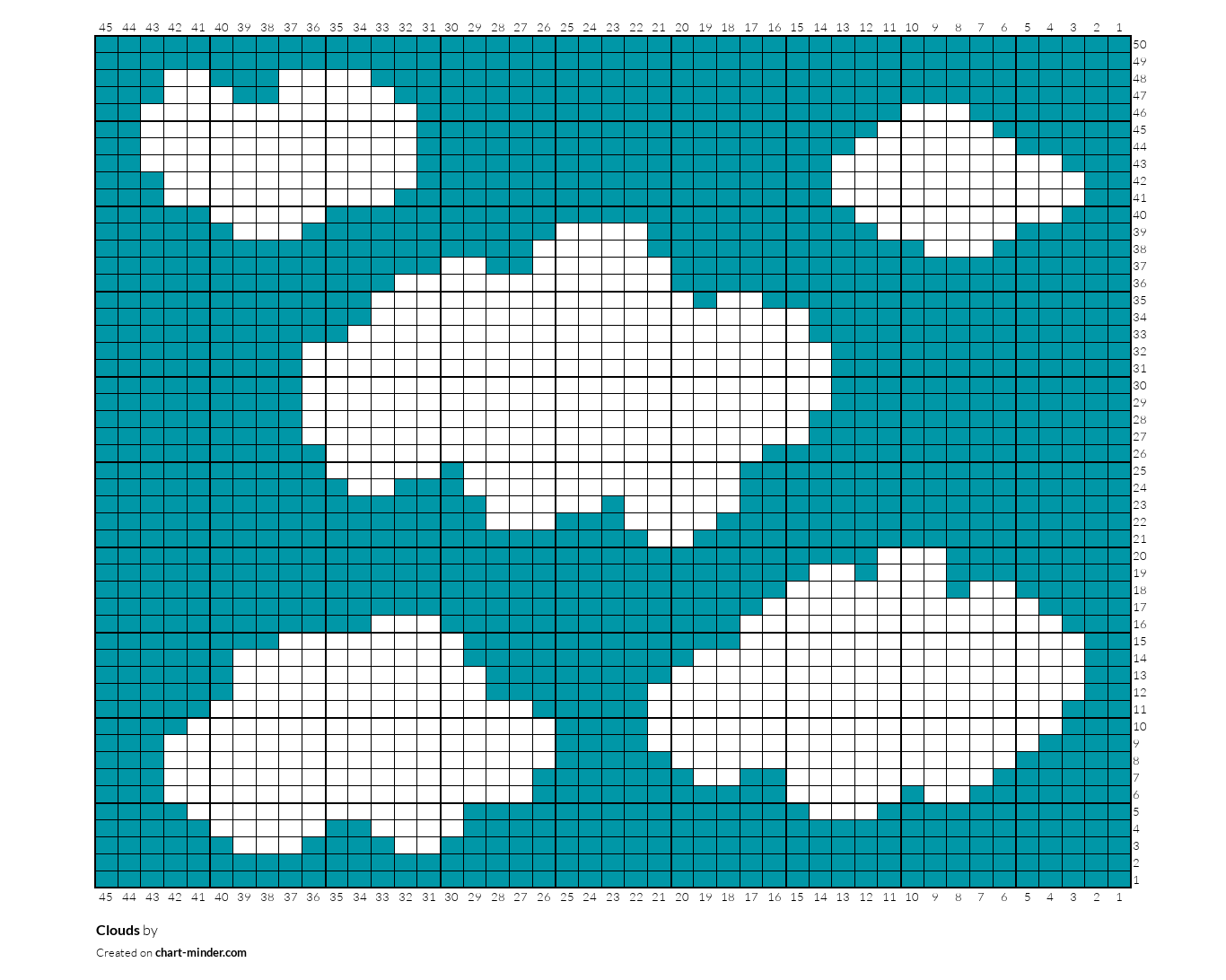 Clouds
