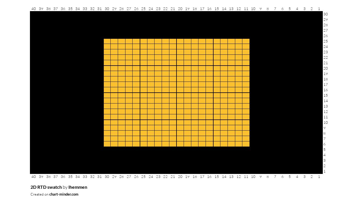 2D RTD swatch