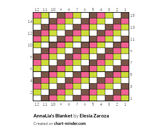 AnnaLia's Blanket