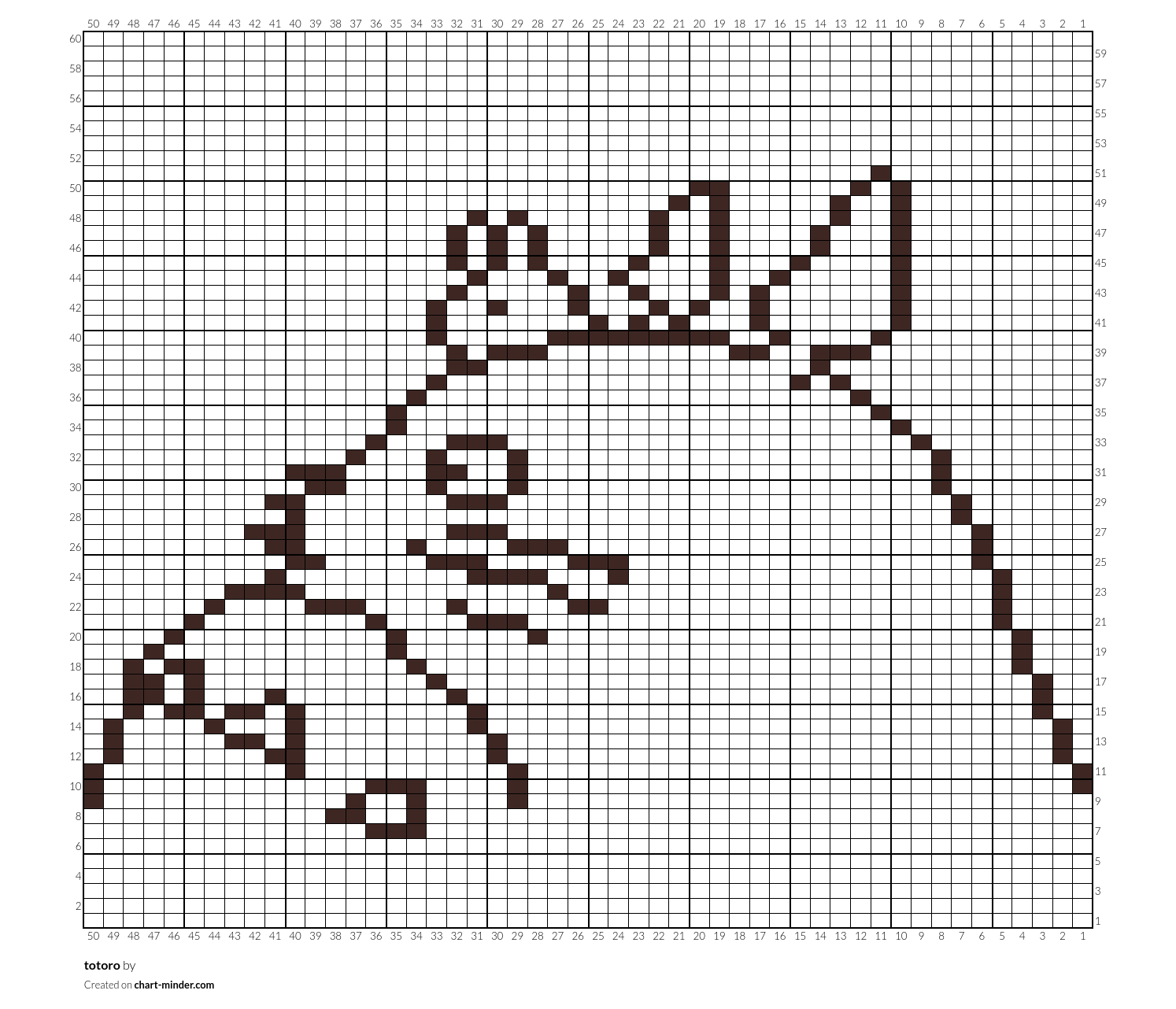 totoro