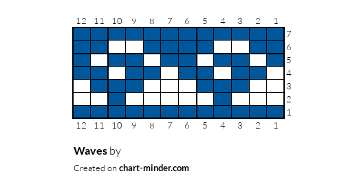 Waves