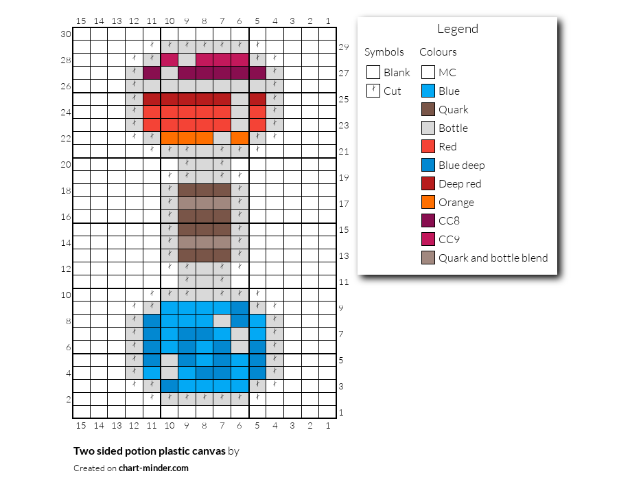Two sided potion plastic canvas 