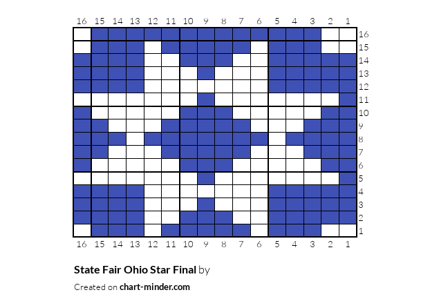 State Fair Ohio Star Final