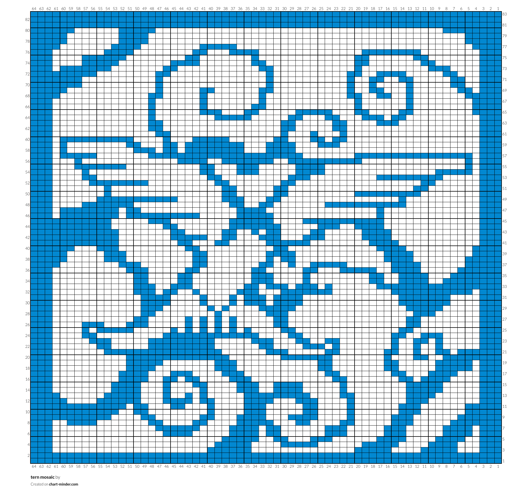 tern mosaic