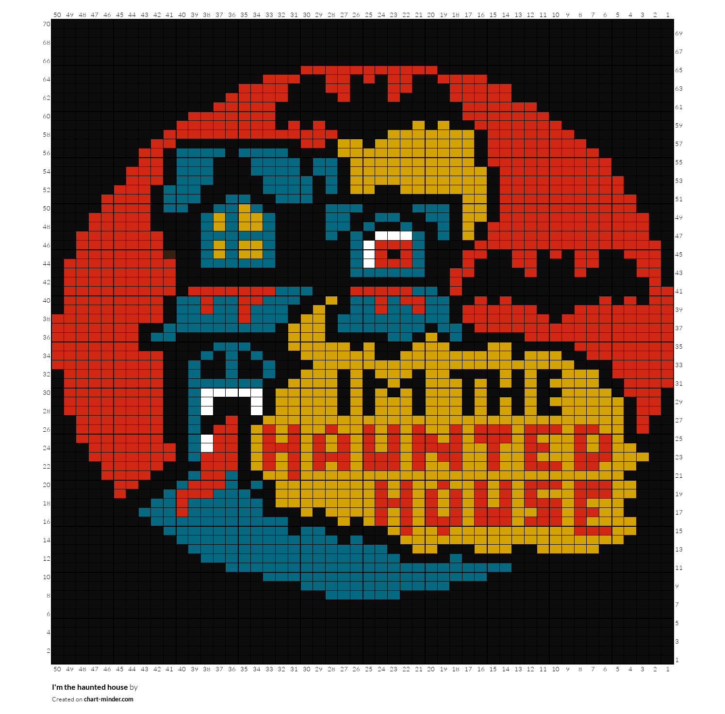 I'm the haunted house