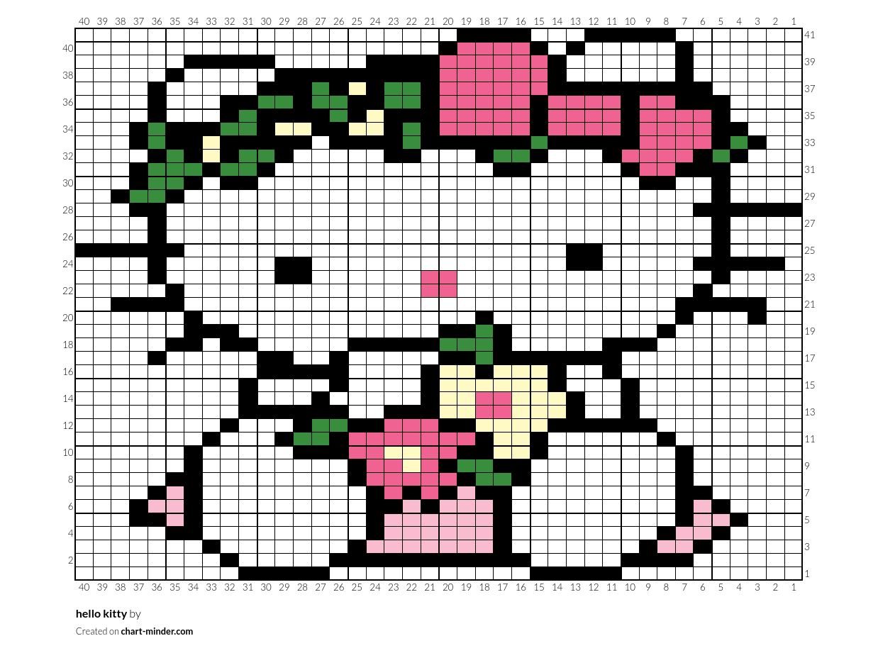hello kitty
