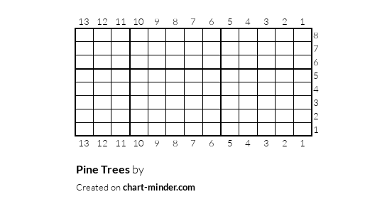 Pine Trees by Rita Winning | Chart Minder