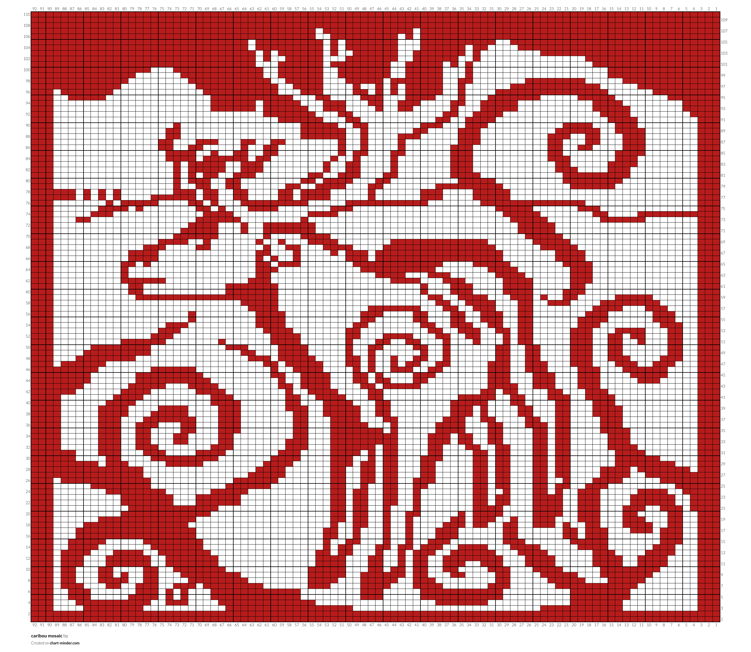 caribou mosaic
