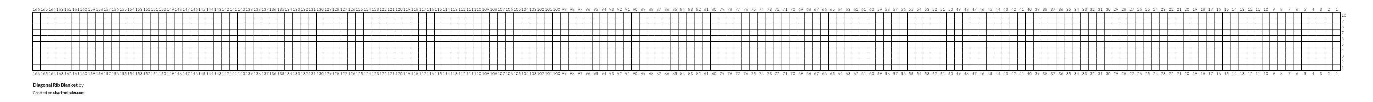 Diagonal Rib Blanket