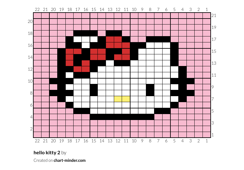 hello kitty 2