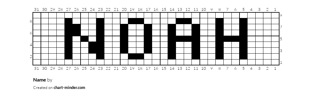 Name