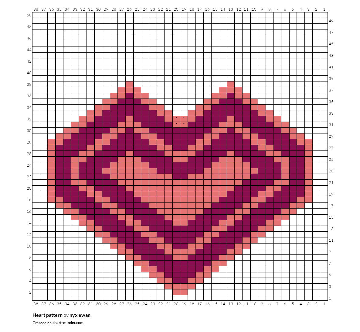 Heart pattern