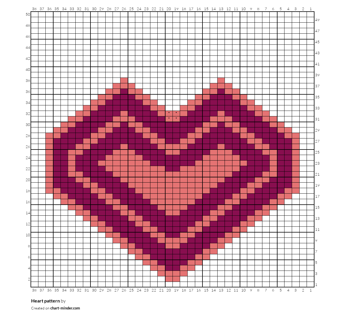 Heart pattern