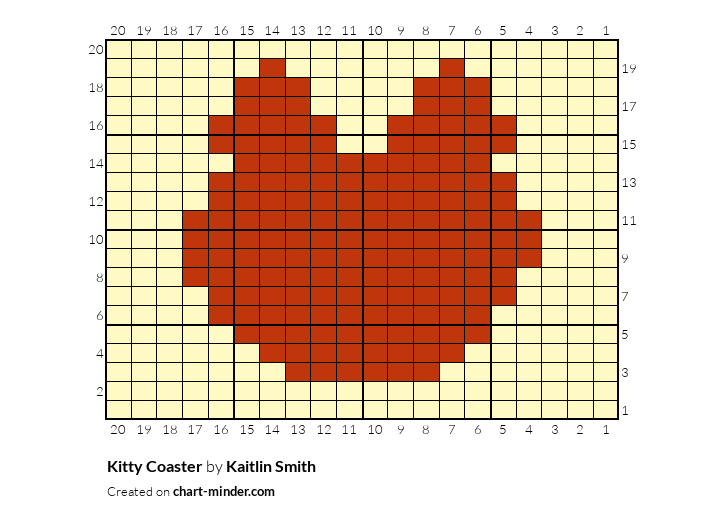Kitty Coaster
