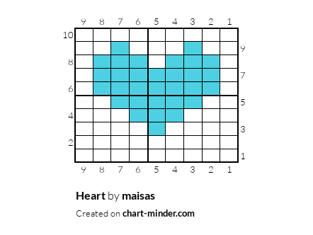 Heart