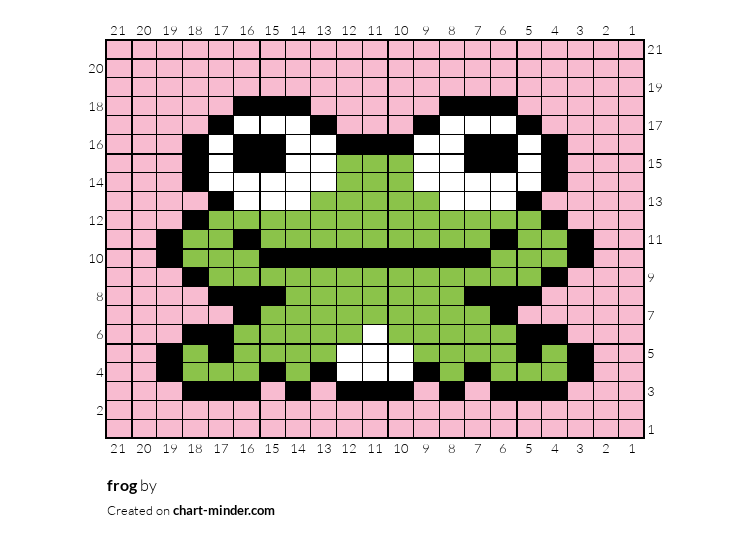 frog