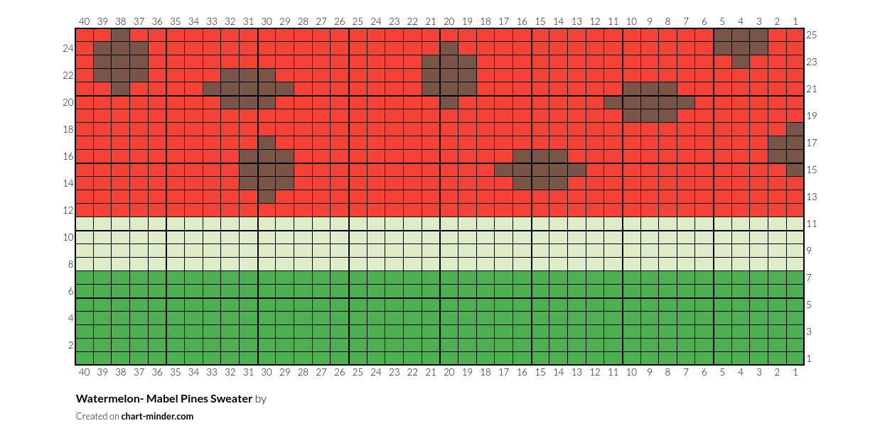 Watermelon- Mabel Pines Sweater