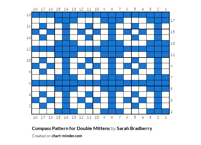 Compass Pattern for Double Mittens