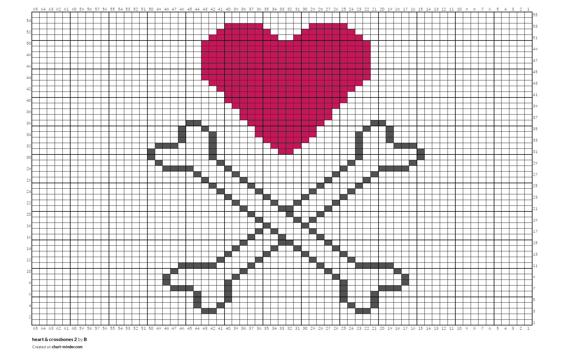 heart & crossbones 2