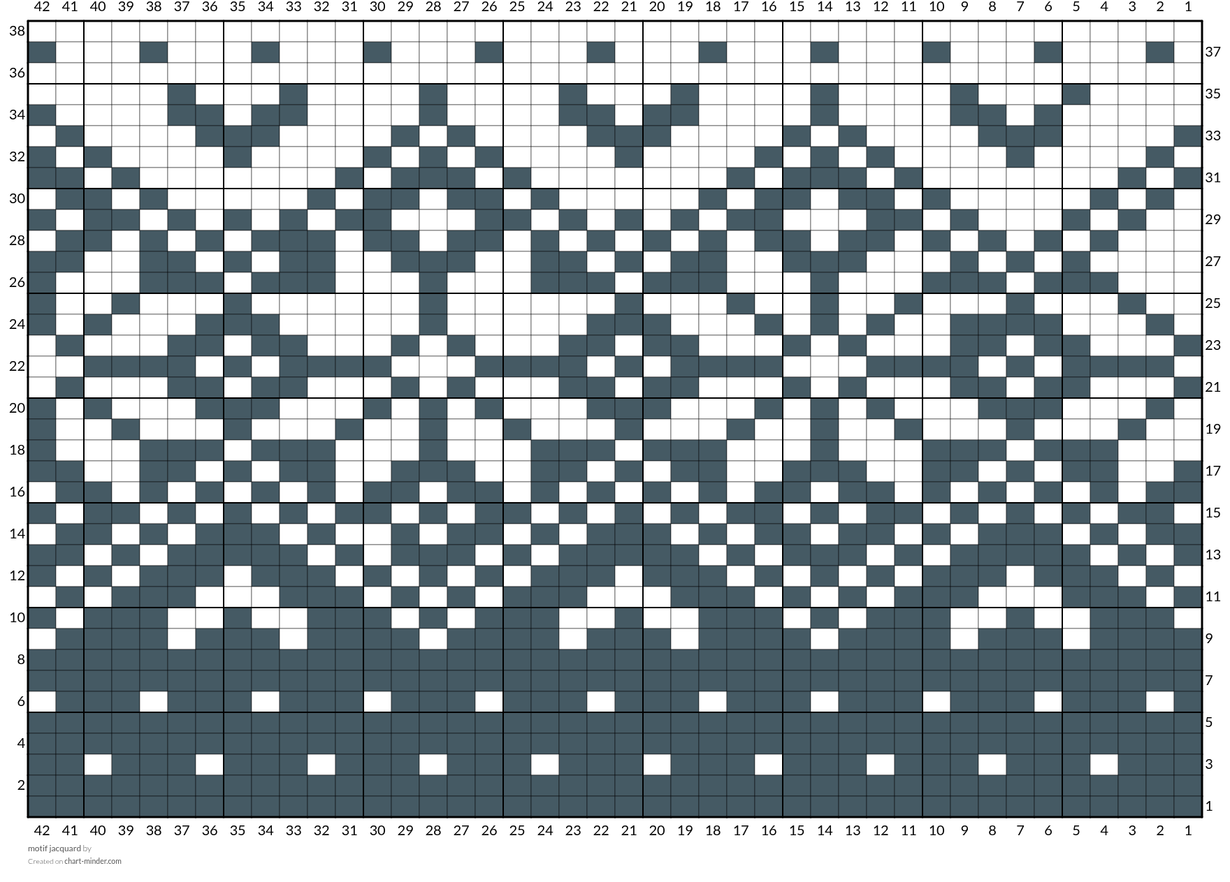 motif jacquard