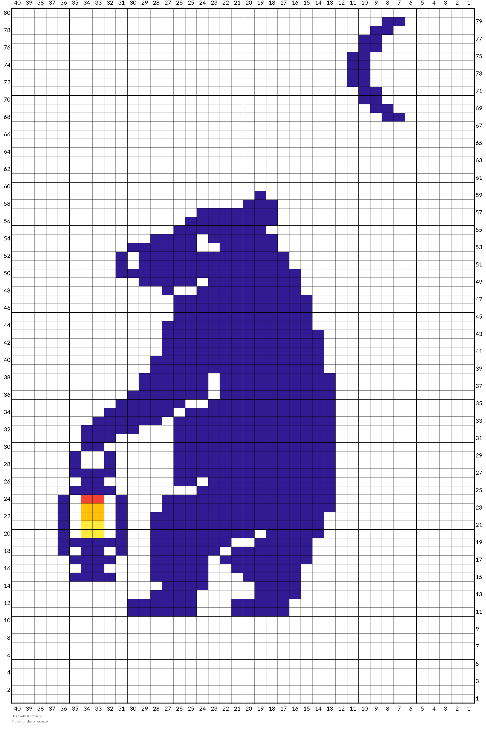 Bear with lantern