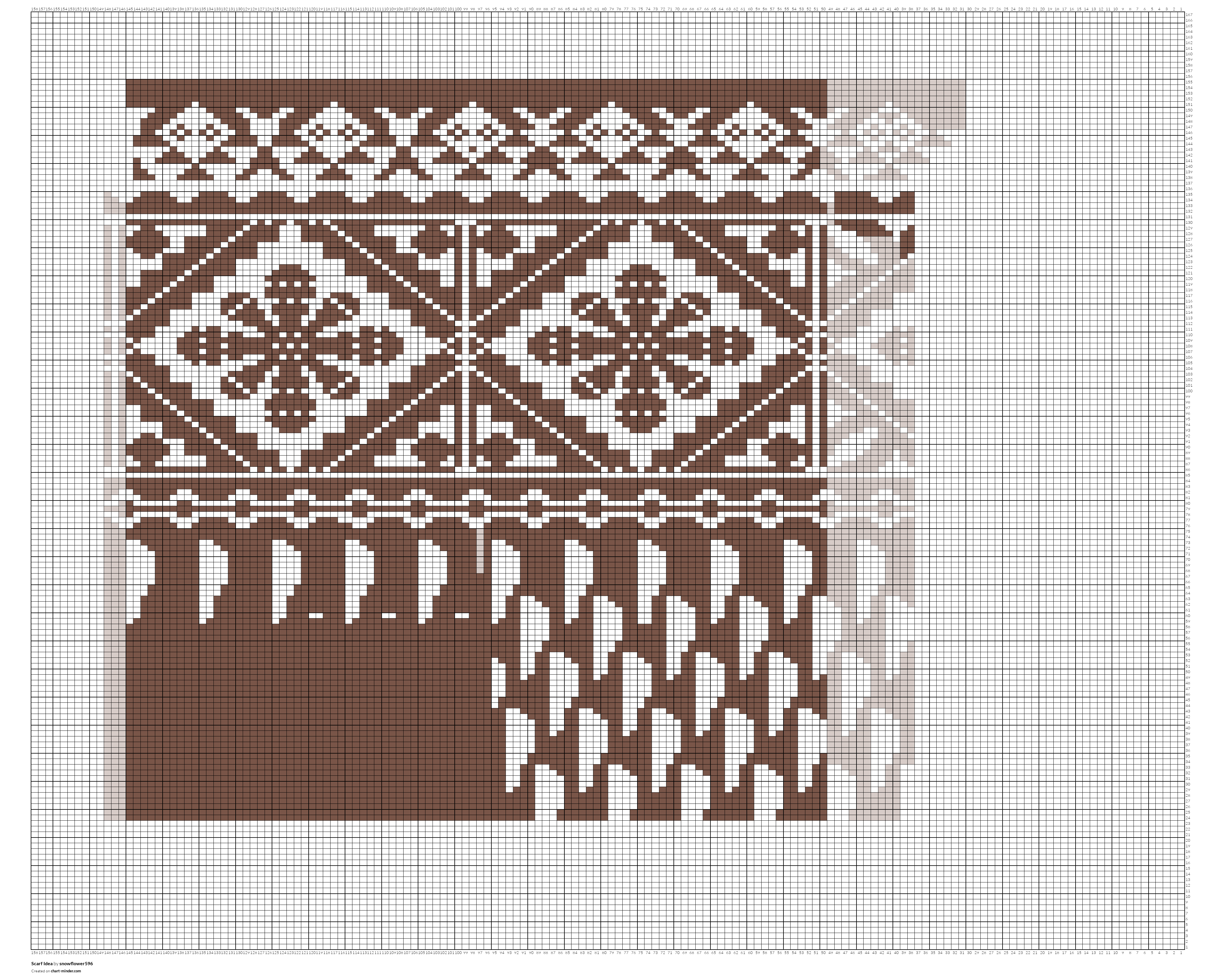 Scarf Idea