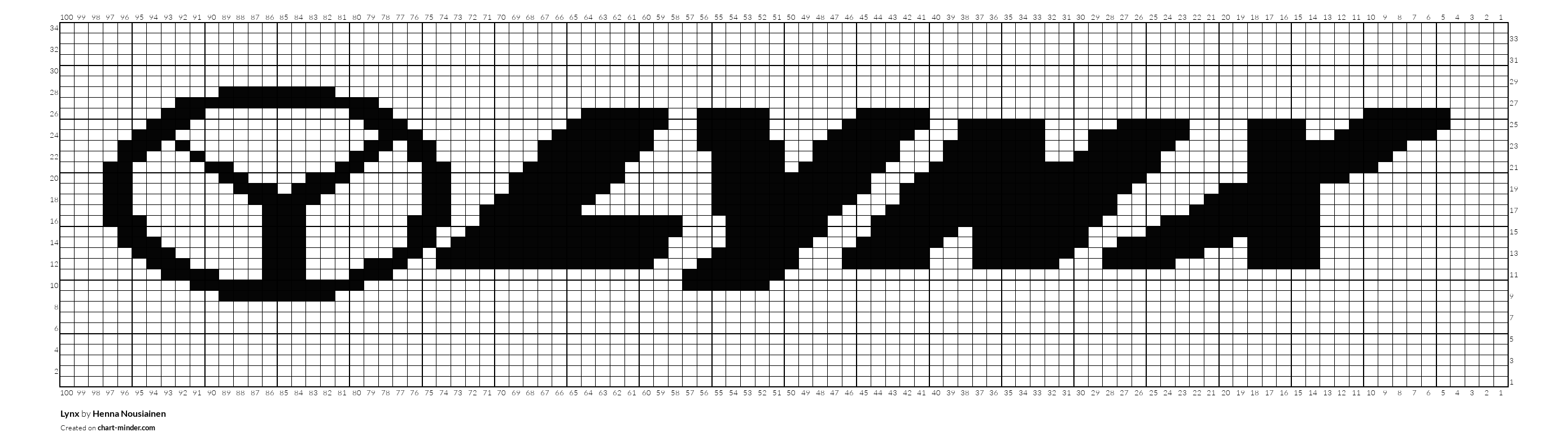 Lynx