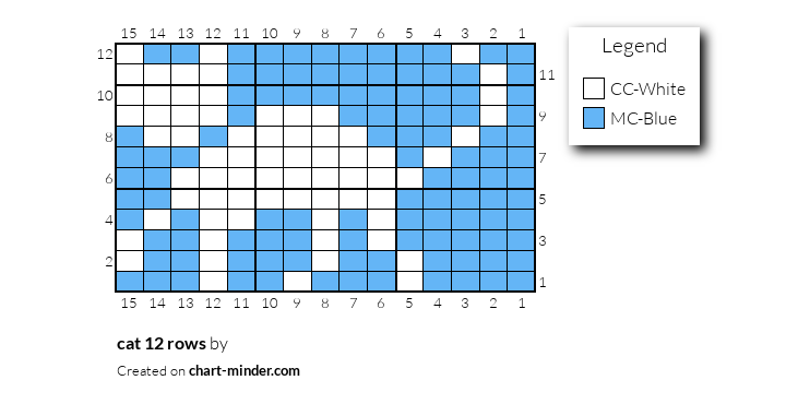 cat 12 rows