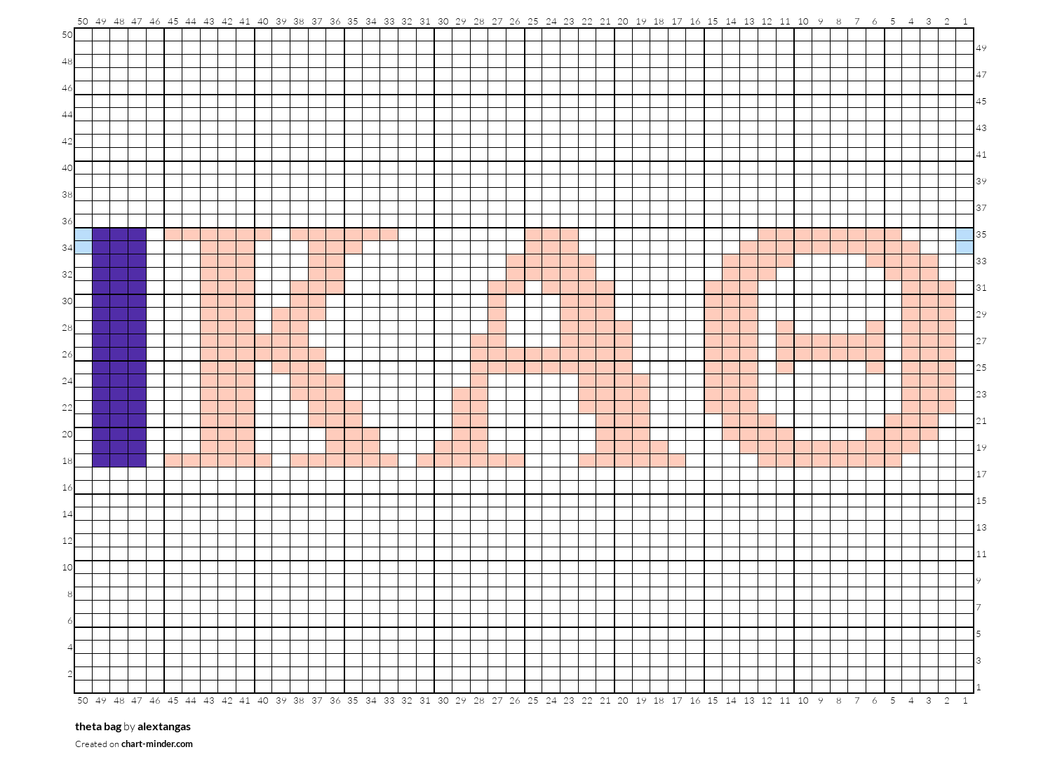 theta bag