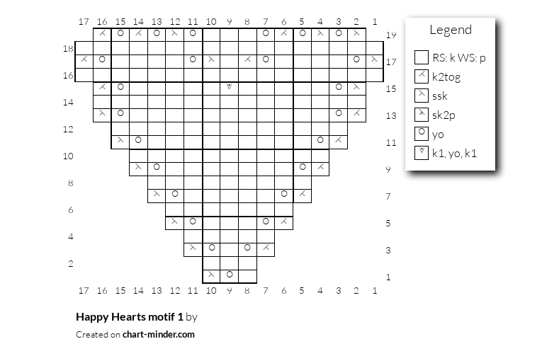Happy Hearts motif 1