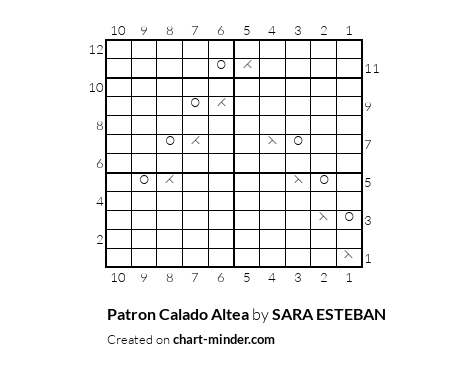 Patron Calado Altea