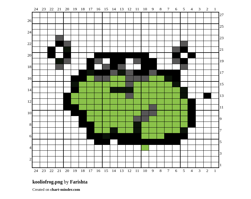 kooliofrog.png