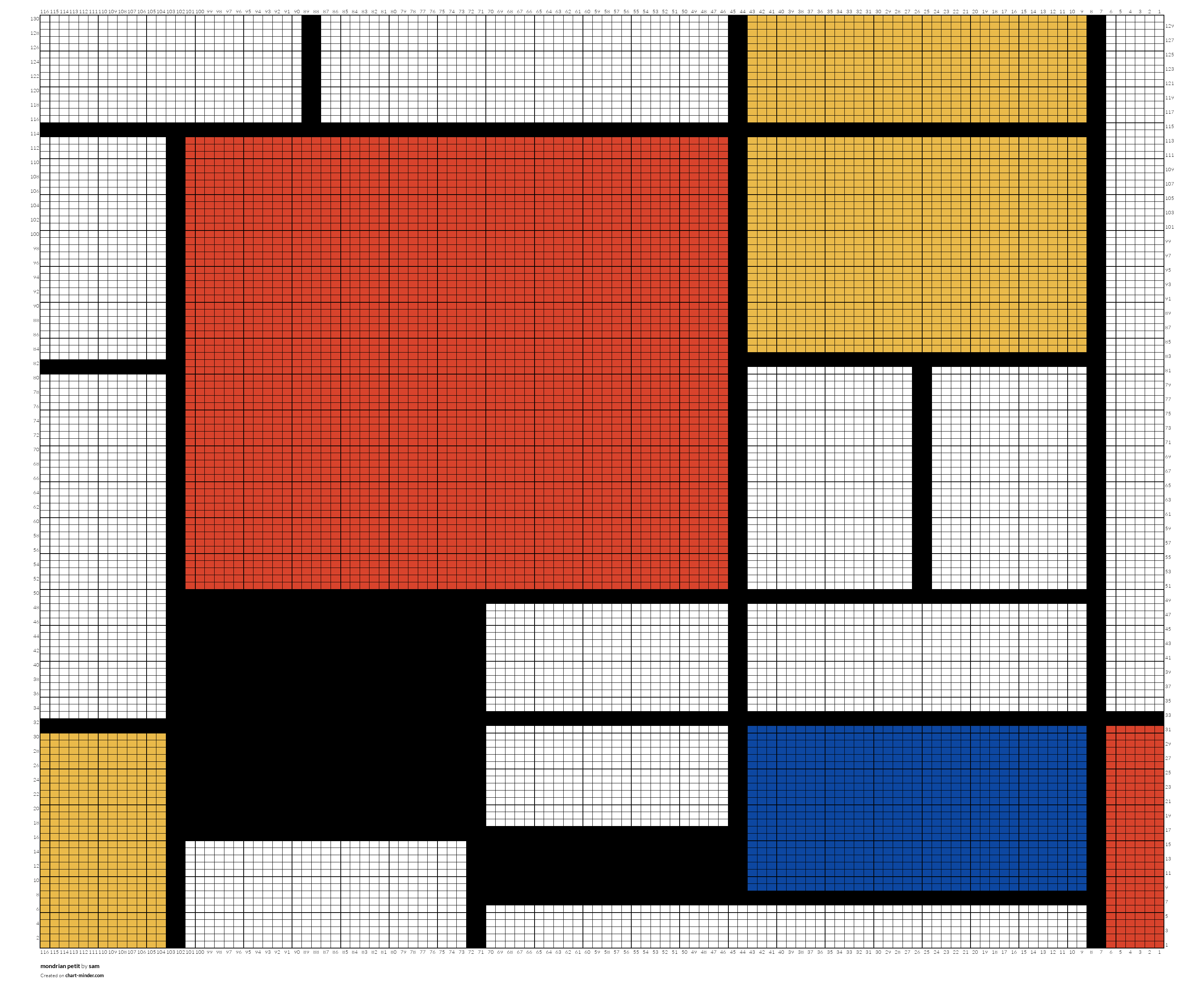 mondrian petit