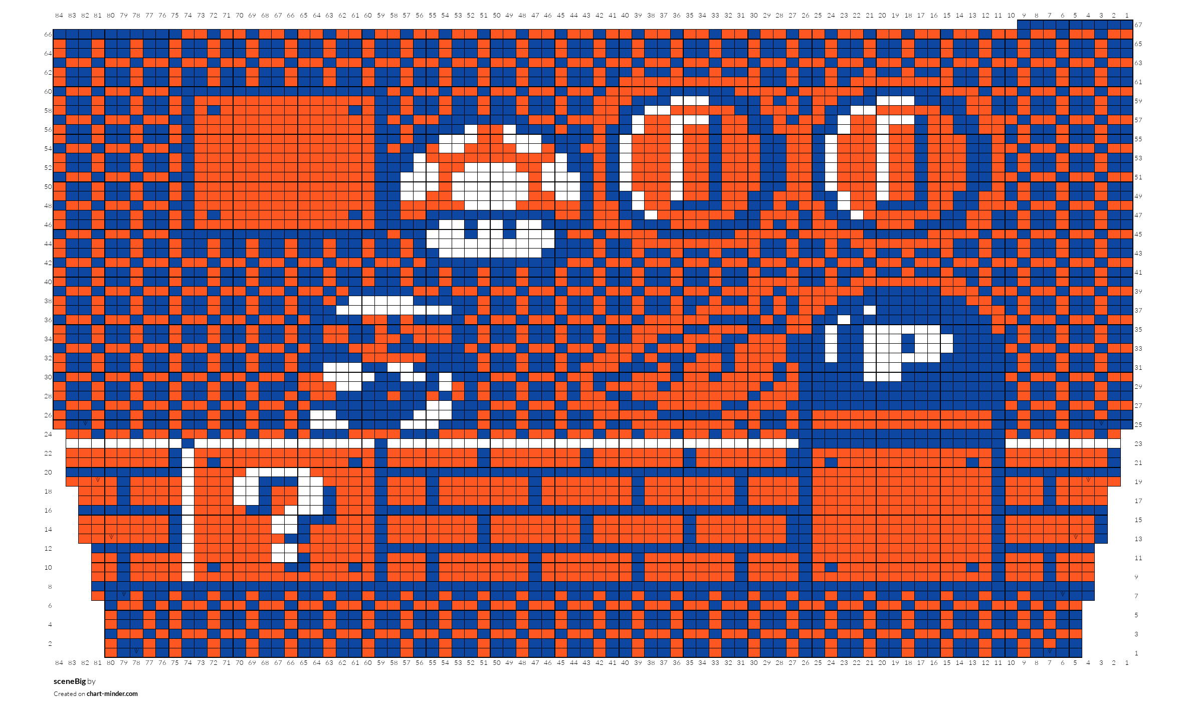 yoshis by jasremillard | Chart Minder