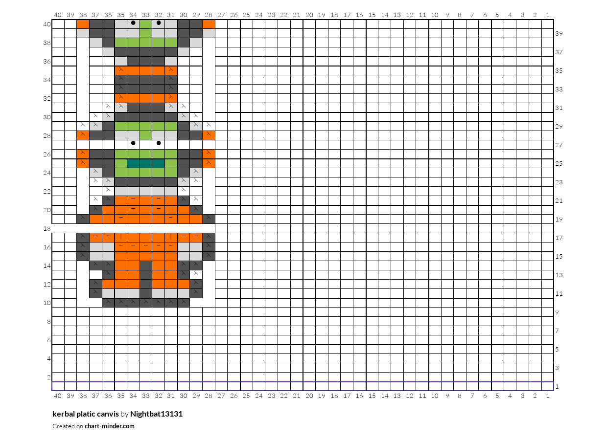 kerbal  platic canvis