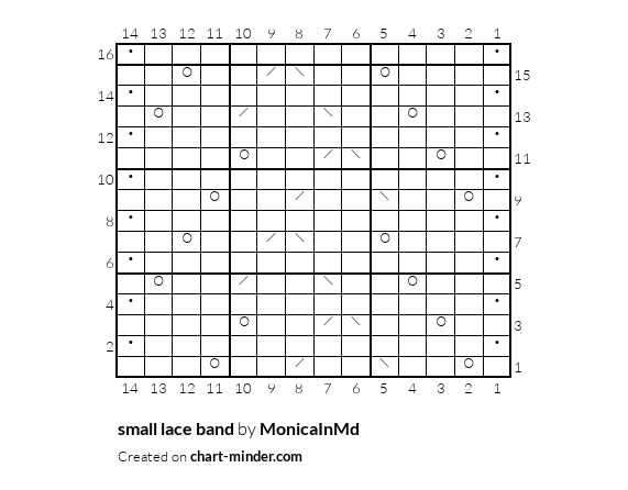 small lace band