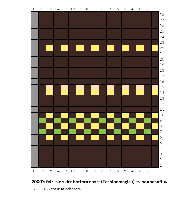 2000's fair isle skirt bottom chart (Fashionmagick)