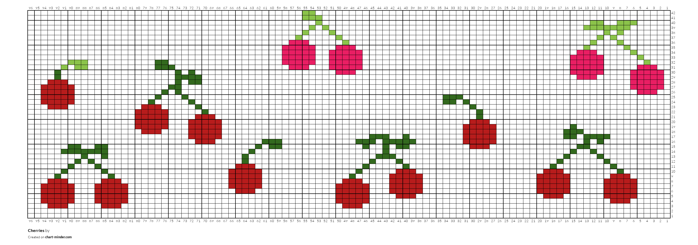 Cherries