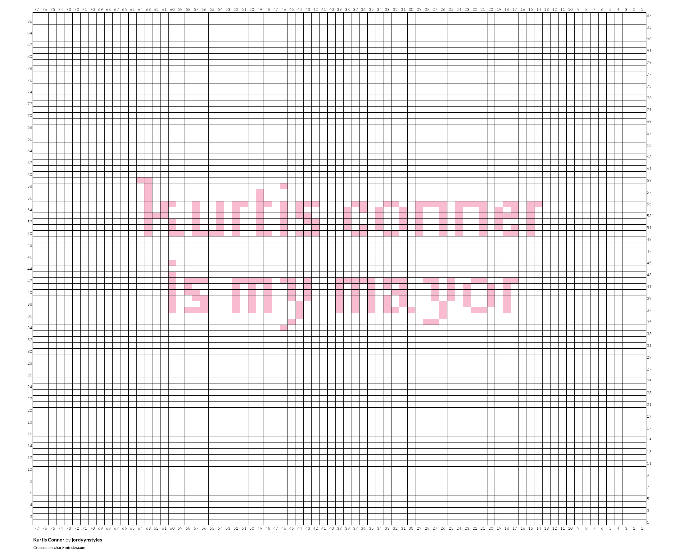Kurtis Conner