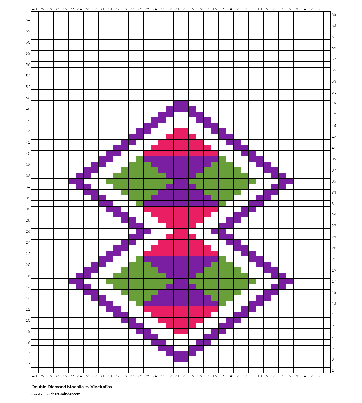 Double Diamond Mochila
