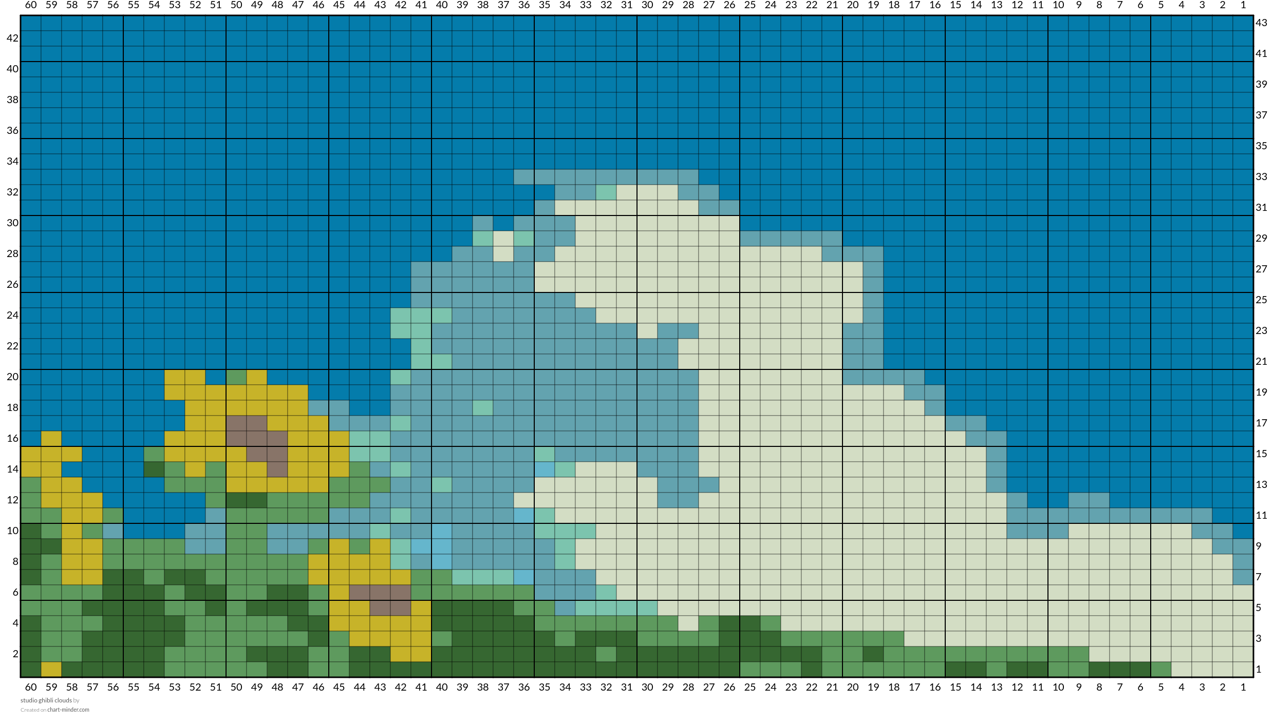 studio ghibli clouds